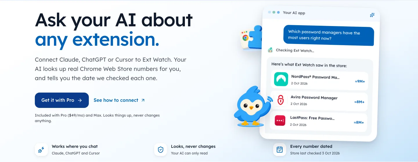Ext Watch MCP page: an AI chat answering which password managers have the most users, with a date on each number